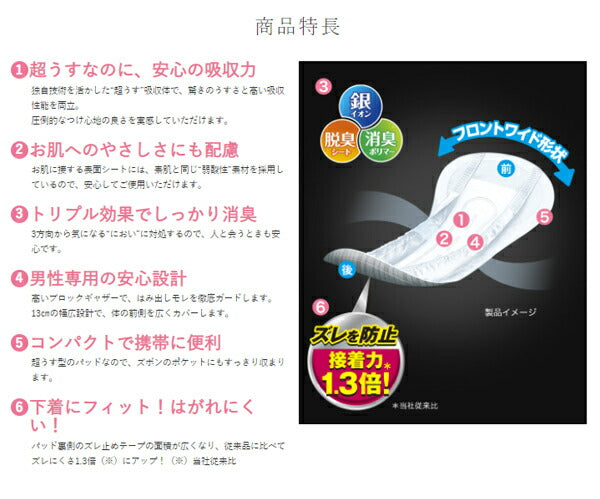 リフレ 超うす安心パッド 男性用 80cc 18123 22枚 リブドゥコーポレーション (尿ケア 介護 パッド) 介護用品