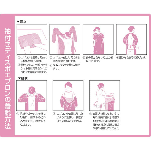 (1ケース)(施設様限定)(代引き不可) 使い捨てエプロン 袖付きディスポエプロン 15枚入×20箱 川本産業 感染対策商品 施設 病院 介護用品