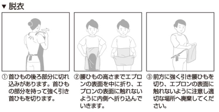 (1ケース)(施設様限定)(代引き不可) 使い捨てエプロン 袖無しディスポエプロン 50枚入×20箱 業務用 施設 病院 介護用品