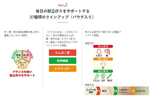 介護食 レトルト バランス献立 容易にかめる おかず4種×6個セット アサヒグループ食品 ミキサー食 ペースト食 やわらか食 嚥下食 介護食品