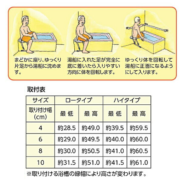 入浴補助台 回転板付 まどか ロータイプ ウェルファン 介護 介護用品