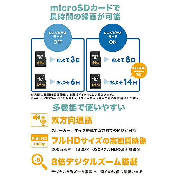 屋内外対応 防犯・見守りネットワークカメラ SE-IPC01-WH ホワイト Newseed 介護 介護用品