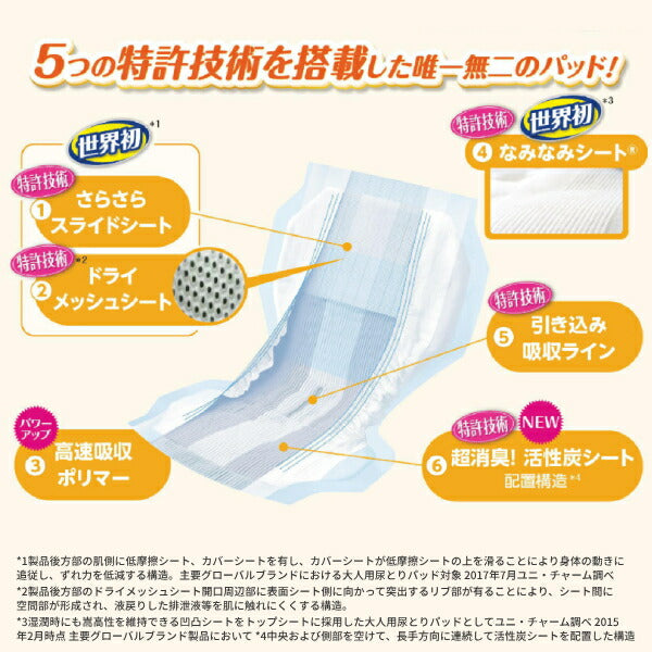 1ケース (36枚×3袋) ライフリー 尿とりパッド 約10回分 一晩中安心さらさらパッド Skin Condition スキンコンディション エクストラ 54862 36枚 ユニ・チャーム 尿ケア おむつ パッド 業務用 Gライフリー 介護用品