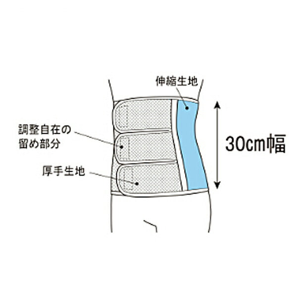 ソフラグランゼ 30cm幅 040630 フリー 竹虎 ヒューマンケア事業部 介護 術後 伸縮 腹帯 厚手 介護用品