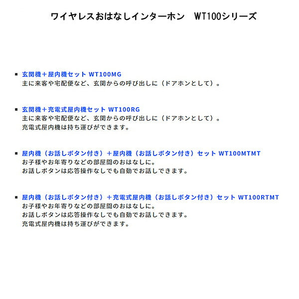 ワイヤレスおはなしインターホン 玄関機+充電式屋内機セット WT100RG ナカバヤシ リーベックス事業部 介護 コミュニケーション 介護用品