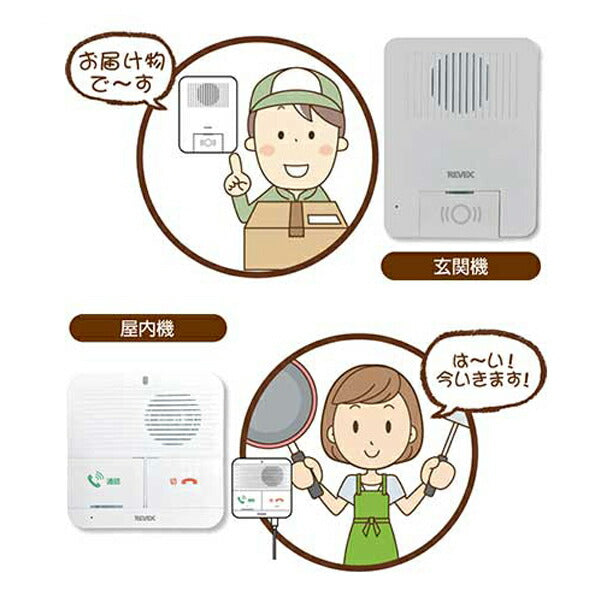 ワイヤレスおはなしインターホン 玄関機+屋内機セット WT100MG ナカバヤシ リーベックス事業部 介護 コミュニケーション 介護用品