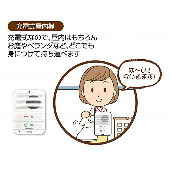 ワイヤレスおはなしインターホン 玄関機+充電式屋内機セット WT100RG ナカバヤシ リーベックス事業部 介護 コミュニケーション 介護用品