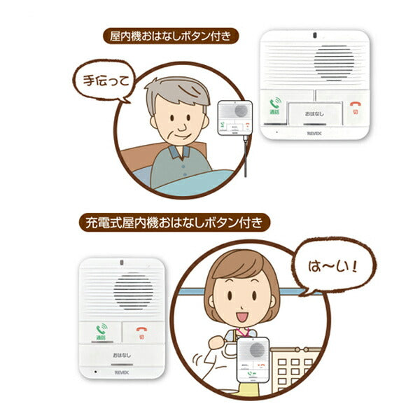 ワイヤレスおはなしインターホン 屋内機+充電式屋内機セット WT100RTMT ナカバヤシ リーベックス事業部 介護 コミュニケーション 介護用品