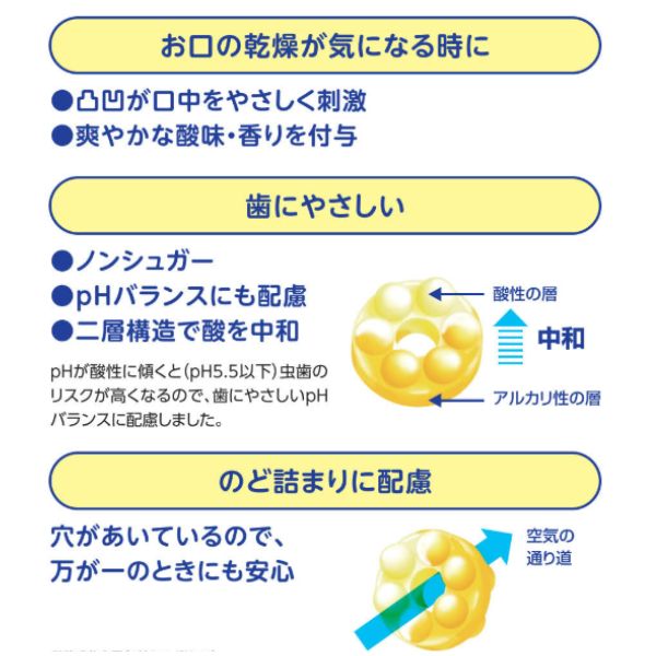 オーラルプラス うるおいキャンディ スッキリミント味 レモン味 57g アサヒグループ食品 口腔ケア 介護 口臭予防 口中清潔 口臭ケア