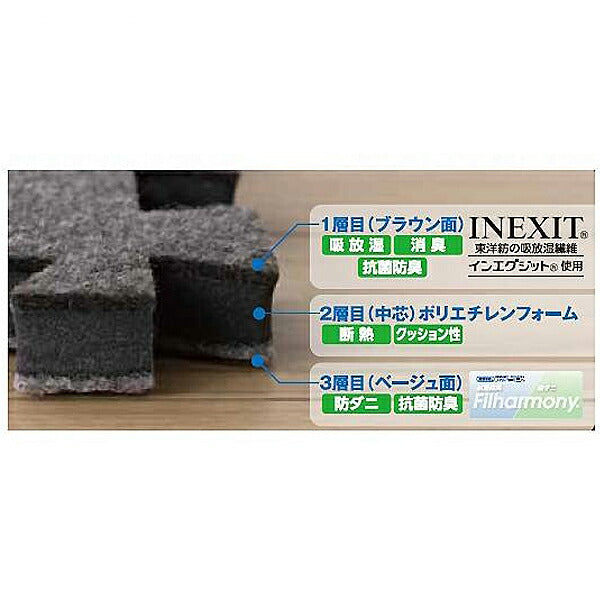 AirJobMAX エアージョブマックス すのこ型吸湿マット ブロックタイプ 6枚組 TJI-661 辻一 介護 介護用品