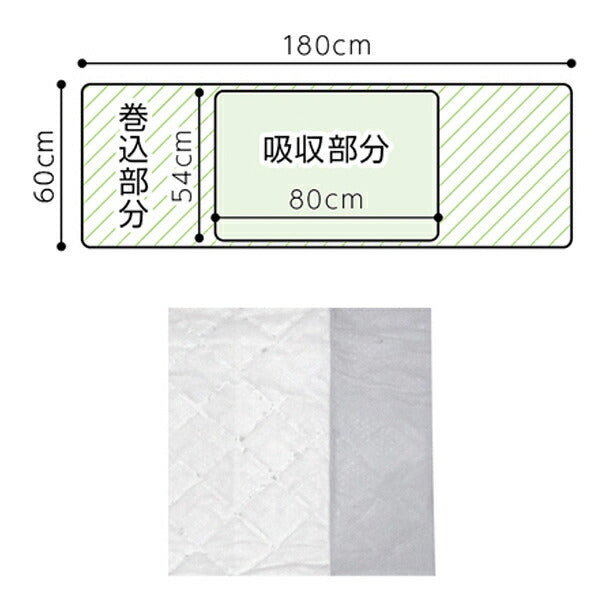 寝具 防水シーツ 部分 PH使い捨て高吸収マット巻込タイプ60180 75153 6枚入 オオサキメディカル 介護 介護用品
