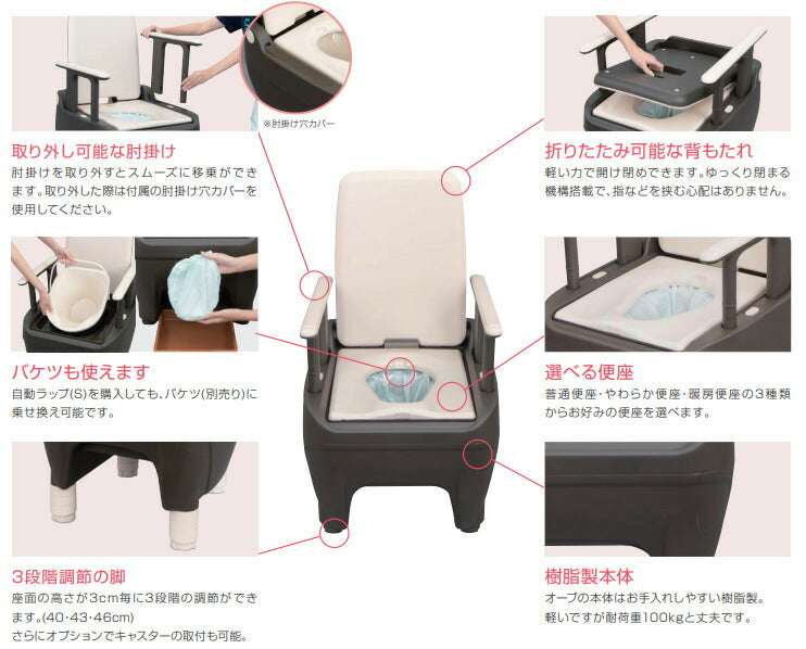 ポータブルトイレ 介護用 処理不要 ラップポン・オーブ 自動ラップ(S) 0BSESMS2JH やわらか便座 日本セイフティー 介護用トイレ 介護 トイレ 簡易トイレ