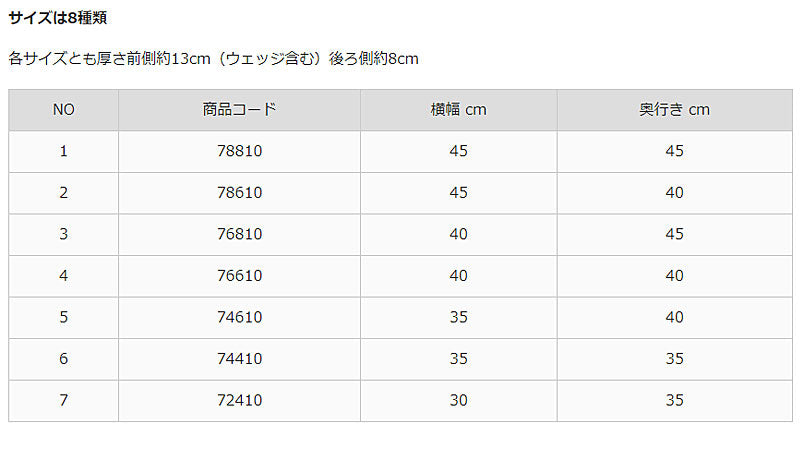 【ご予約品】(代引き不可) バリライト エボリューション ユーキトレーディング (車椅子用クッション 自動膨張エアクッション エアークッション) 介護用品