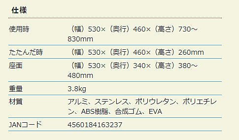 (代引き不可) シャワーチェア 介護用風呂椅子 折りたたみ式シャワーベンチ U字座面 FY9993 アクションジャパン 介護用品