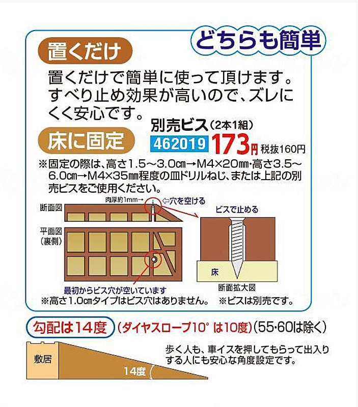 シンエイテクノ 段差解消スロープ ダイヤスロープ高さ2.5cm DS 76-25(ゴム製段差解消スロープ すべり止め付 介護 用 スロープ) 介護用品