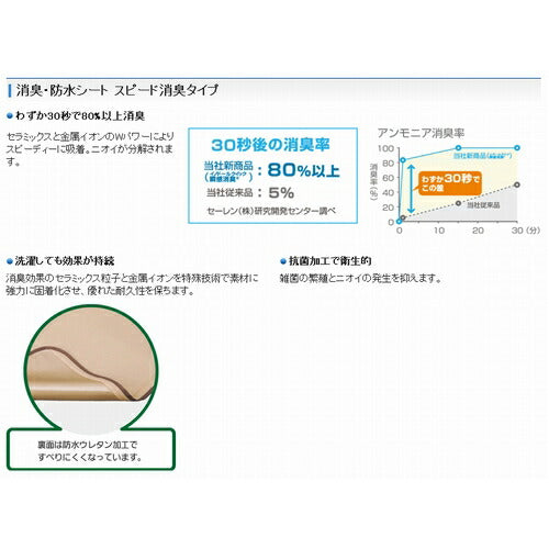 消臭防水シート(イノドールクイック瞬間消臭タイプ)VAL51001 パナソニック エイジフリー(消臭用シート 防水用シート)介護用品【532P16Jul16】