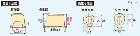 アロン化成 安寿 サニタリエース SD据置式 ソフト便座 ノーマルタイプ 533-473 (和式トイレを洋式に 簡易トイレ 介護 トイレ 便座 便座クッション) 介護用品