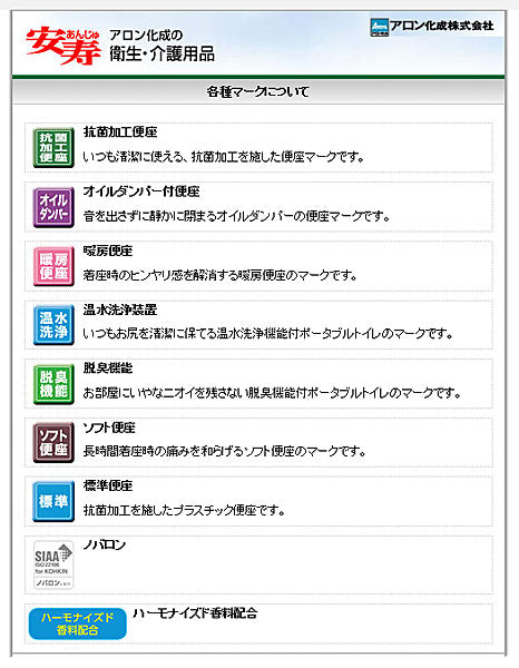 アロン化成 安寿 サニタリエース SD据置式 ソフト便座 ノーマルタイプ 533-473 (和式トイレを洋式に 簡易トイレ 介護 トイレ 便座 便座クッション) 介護用品