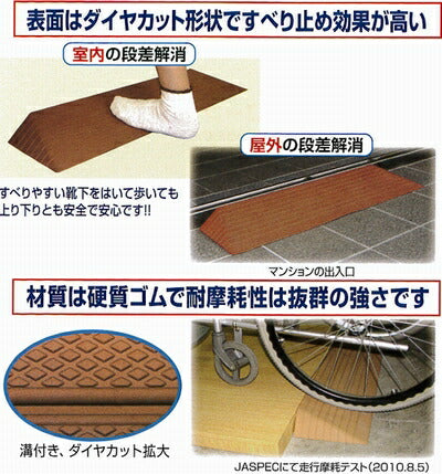 シンエイテクノ 段差解消スロープ ダイヤスロープ高さ3.5cm 100cm幅 DS 100−35(ゴム製段差解消スロープ すべり止め付 介護 用 スロープ) 介護用品