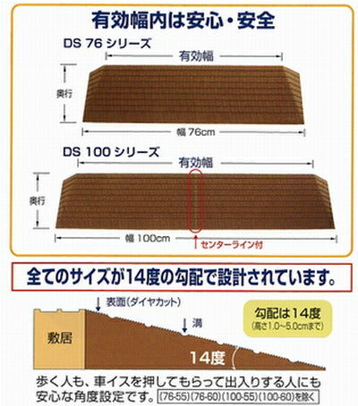シンエイテクノ 段差解消スロープ ダイヤスロープ高さ3.5cm 100cm幅 DS 100−35(ゴム製段差解消スロープ すべり止め付 介護 用 スロープ) 介護用品