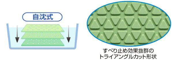 ウェルファン トライタッチ防カビプラス Sサイズ 38×40cm(入浴用品 すべり止めマット お風呂用マット)介護用品