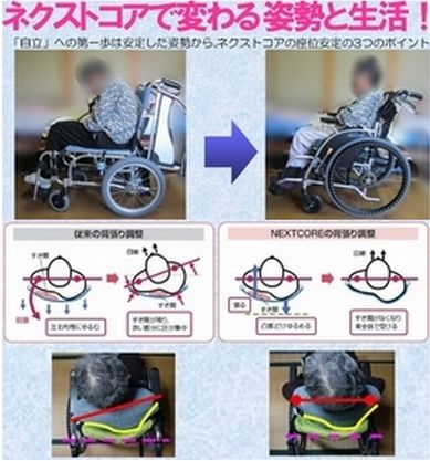 (代引き不可) 松永製作所 ネクストコア ミニモ 低床 介助用車いす NEXT-60B (モジュール 車椅子 多機能) 介護用品