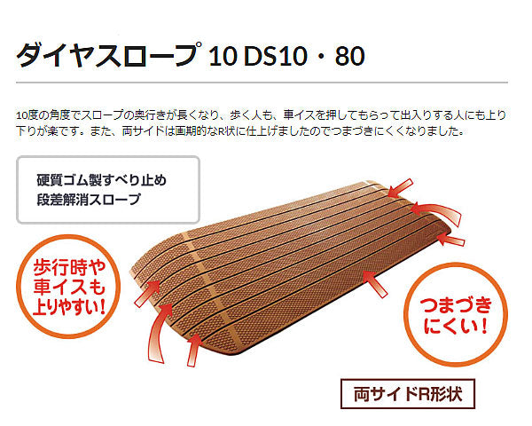 段差解消スロープ ダイヤスロープ10°80cm幅 DS10/80-15 シンエイテクノ 高さ1.5cm×奥行7.7cm×幅80cm (ゴム製段差解消スロープ すべり止め付 介護 用 スロープ) 介護用品