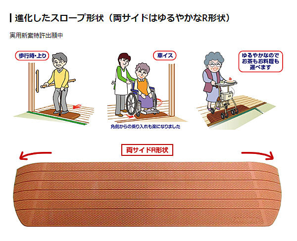 段差解消スロープ ダイヤスロープ10°80cm幅 DS10/80-15 シンエイテクノ 高さ1.5cm×奥行7.7cm×幅80cm (ゴム製段差解消スロープ すべり止め付 介護 用 スロープ) 介護用品