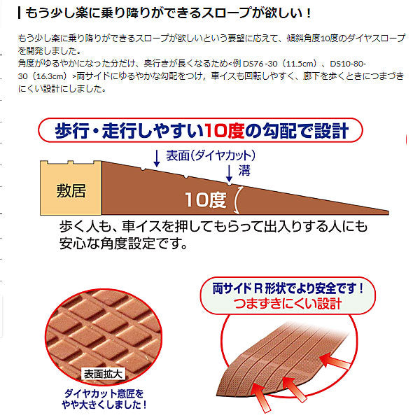 段差解消スロープ ダイヤスロープ10°80cm幅 DS10/80-15 シンエイテクノ 高さ1.5cm×奥行7.7cm×幅80cm (ゴム製段差解消スロープ すべり止め付 介護 用 スロープ) 介護用品