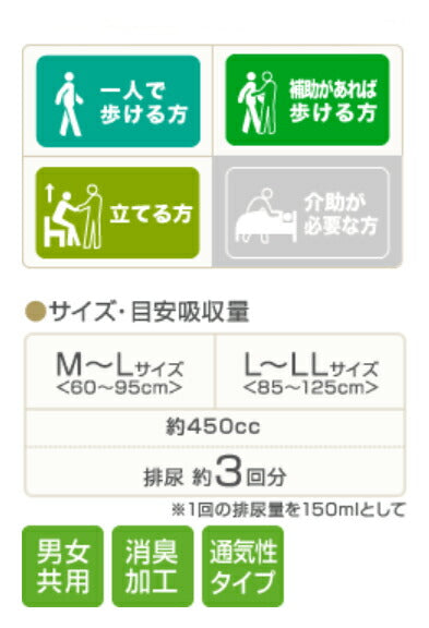 Tエルモアいちばん お茶の力パンツ M〜L 454171 L〜LL 454181 カミ商事 大人用紙おむつ 紙おむつ大人用 介護パンツ 紙パンツ 介護 介護用オムツ 大人用オムツ 紙おむつ 大人用紙パンツ 介護用パンツ 紙オムツ介護 介護オムツ 介護用品