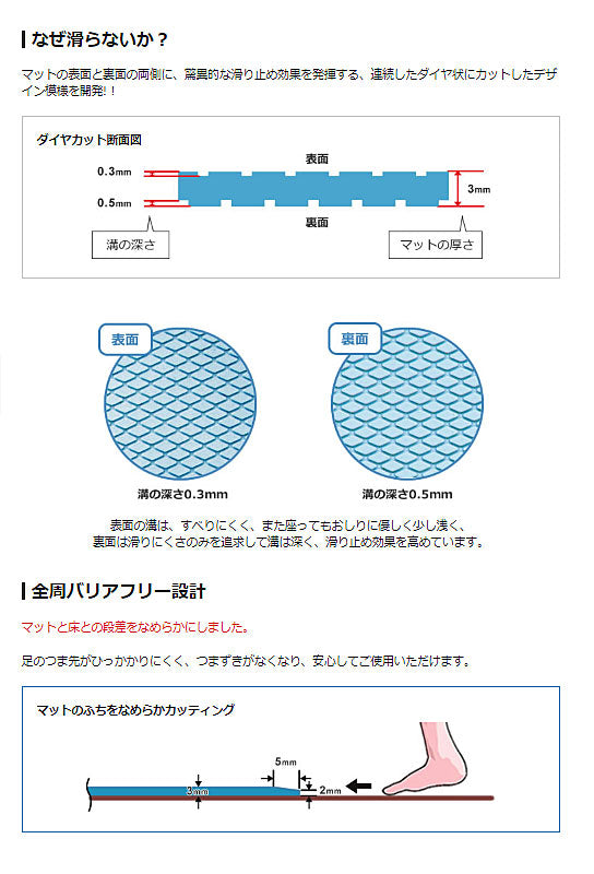 滑り止めお風呂マット ダイヤタッチ 穴開きタイプ LH80 (80×50cm) シンエイテクノ (バスマット 滑り止め バスマット 浴室内 浴槽 滑り止めマット) 介護用品