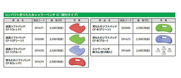 (代引き不可) 部品 背もたれソフトパッド CF-B アロン化成 (シャワーベンチ 背面) 介護用品