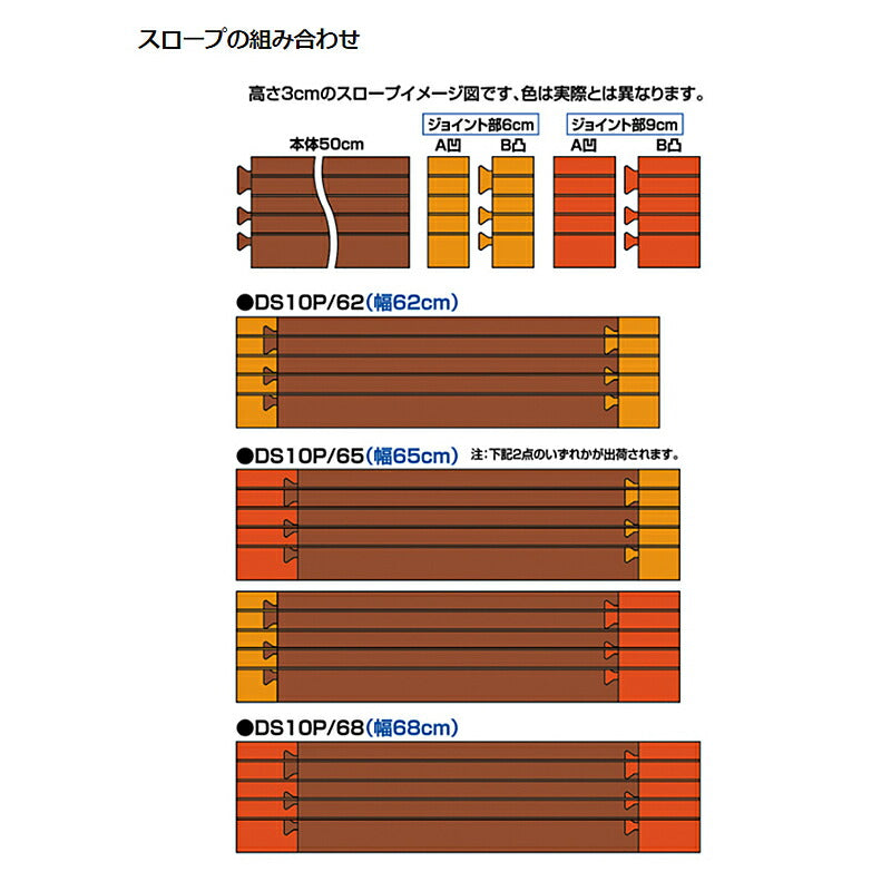 シンエイテクノ 段差解消スロープ ダイヤスロープ10+ (テンプラス) 65-30 (ゴム製すべり止め 段差解消スロープ) 介護用品