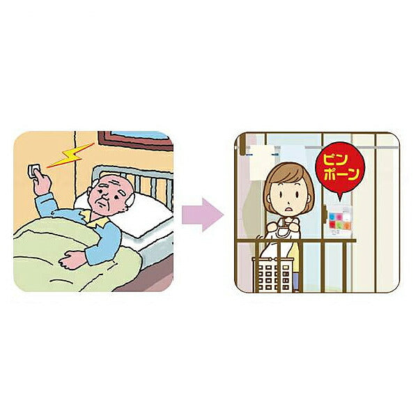 おうちでコール2セット XP1710B-25 リーベックス (介護 呼び出し コール ワイヤレスチャイムXPシリーズ) 介護用品