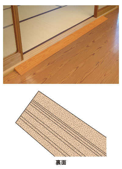 安寿 段差スロープEVA 535-625 #25 (幅76×奥行10×高さ2.5cm) アロン化成 (転倒防止 段差スロープ 段差プレート 段差解消スロープ 介護 用 スロープ 軽量) 介護用品