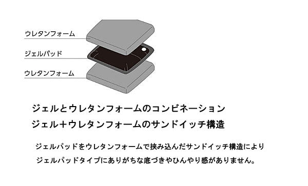 Gel-T (ジェルティ) クッション CK-346 ケープ (車椅子用クッション 車いす用 姿勢保持 体圧分散) 介護用品