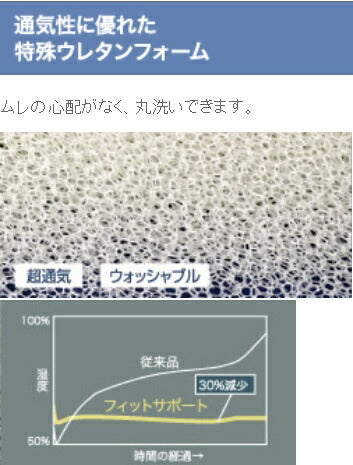 フィットサポート 800タイプ CK-397 ケープ(ポジショニングクッション 体位保持 体圧分散 床ずれ)介護用品【532P16Jul16】