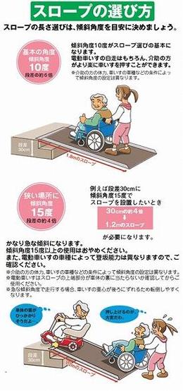 (代引き不可)イーストアイ ポータブルスロープ アルミ1枚板タイプ PVT060 長さ60cm (車椅子 スロープ 段差解消スロープ 屋外用 段差スロープ 介護 スロープ 介護 用 スロープ) 介護用品