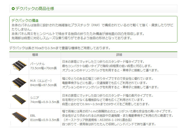 (代引き不可) 折りたたみ式軽量スロープ デクパック シニア(エッジなし)長さ135cm ケアメディックス (車椅子 スロープ 段差解消スロープ 屋外用 段差スロープ 介護 スロープ 介護 用 スロープ) 介護用品