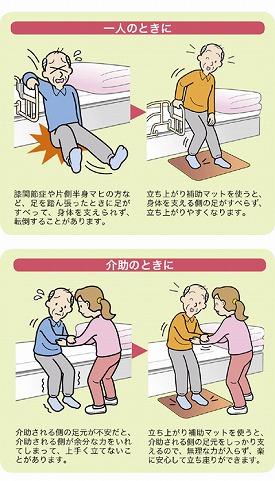 アロン化成 立ち上がり補助マット 携帯用 532-010 幅38×奥行28cm 介護用品