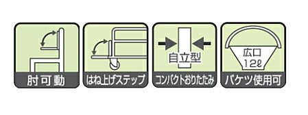 (代引き不可) シャワーキャリー LX-II No.5022 睦三 (お風呂 椅子 浴用椅子 シャワーキャリー 背付き 介護) 介護用品