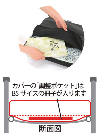 エルダークッション アイ・ソネックス 車いす クッション 車椅子 介護用品
