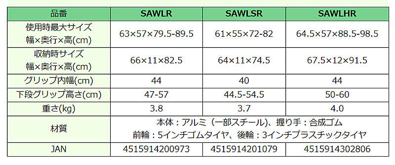 イーストアイ セーフティーアームウォーカーLタイプ ミニタイプSAWLSR 固定型キャスタータイプ(歩行器 歩行補助) 介護用品【532P16Jul16】