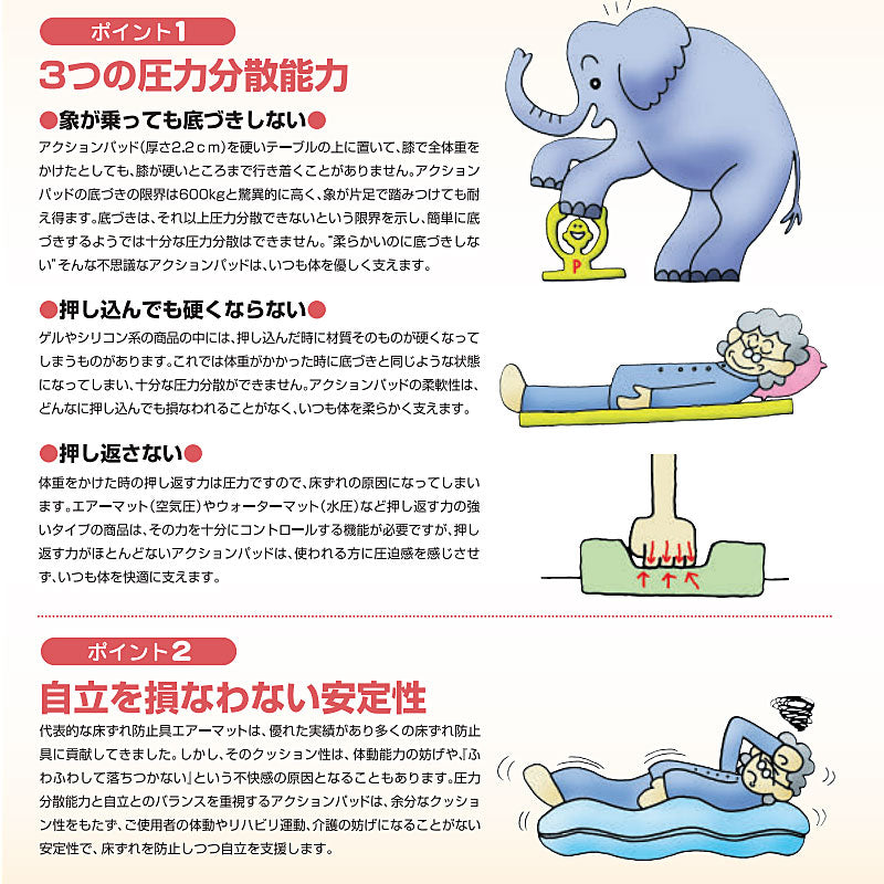 【メーカー欠品中】(代引き不可) ベッド用 アクションパッド (カバー付) ミドル #6600 アクションジャパン (体圧分散 マットレス 床ずれ防止) 介護用品