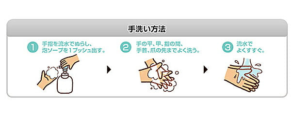 ハビナース 殺菌ハンド泡ソープ 11029→11033 4L ピジョン (手指 殺菌 消毒) 介護用品