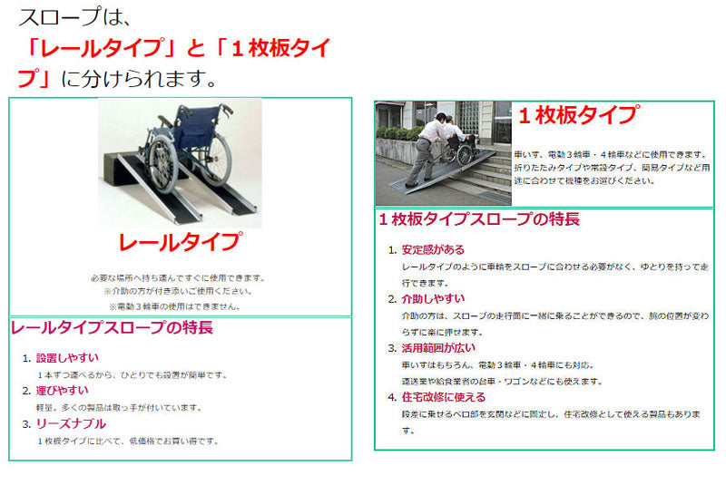 (法人様限定商品)(代引き不可)イーストアイ 車椅子用スロープ ESKスライドスロープ(2本1組)ESK300R 3m (車椅子 スロープ 段差解消スロープ 屋外用 段差スロープ 介護 スロープ 介護 用 スロープ)