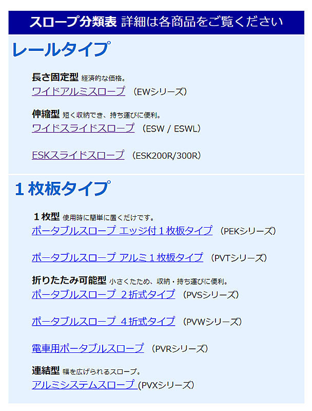 (法人様限定商品)(代引き不可)イーストアイ 車椅子用スロープ ESKスライドスロープ(2本1組)ESK300R 3m (車椅子 スロープ 段差解消スロープ 屋外用 段差スロープ 介護 スロープ 介護 用 スロープ)