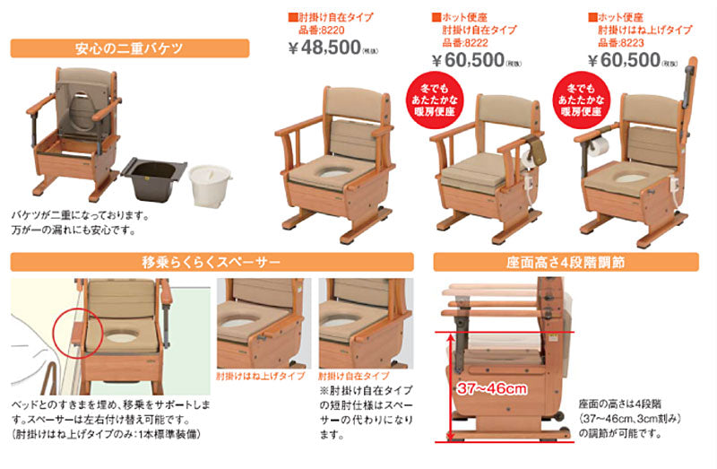 【メーカー欠品中・納期未定】(法人様限定 代引き不可) さわやかチェアPT 8220 肘掛け自在タイプ ウチヱ (ポータブルトイレ) 介護用品