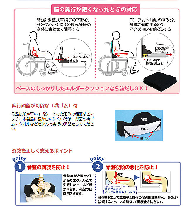 FC-フィット 腰用 アイ・ソネックス (車いす クッション 姿勢保持) 介護用品