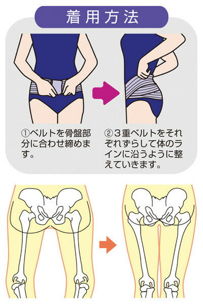 レディース骨盤3 M〜L LL〜3L セルヴァン 骨盤ベルト サポーター 介護用品
